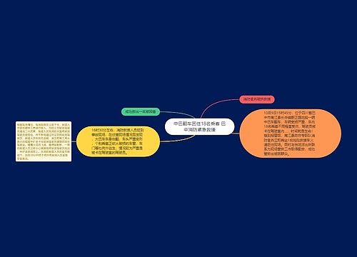 中巴翻车困住18名乘客 巴中消防紧急救援