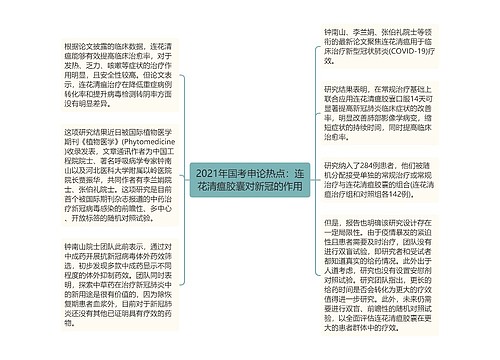 2021年国考申论热点：连花清瘟胶囊对新冠的作用