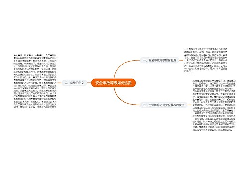 安全事故等级如何追责