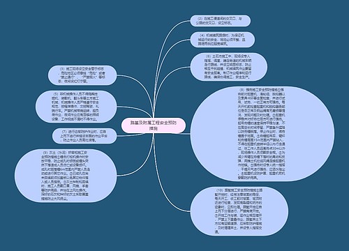 路基及附属工程安全预防措施