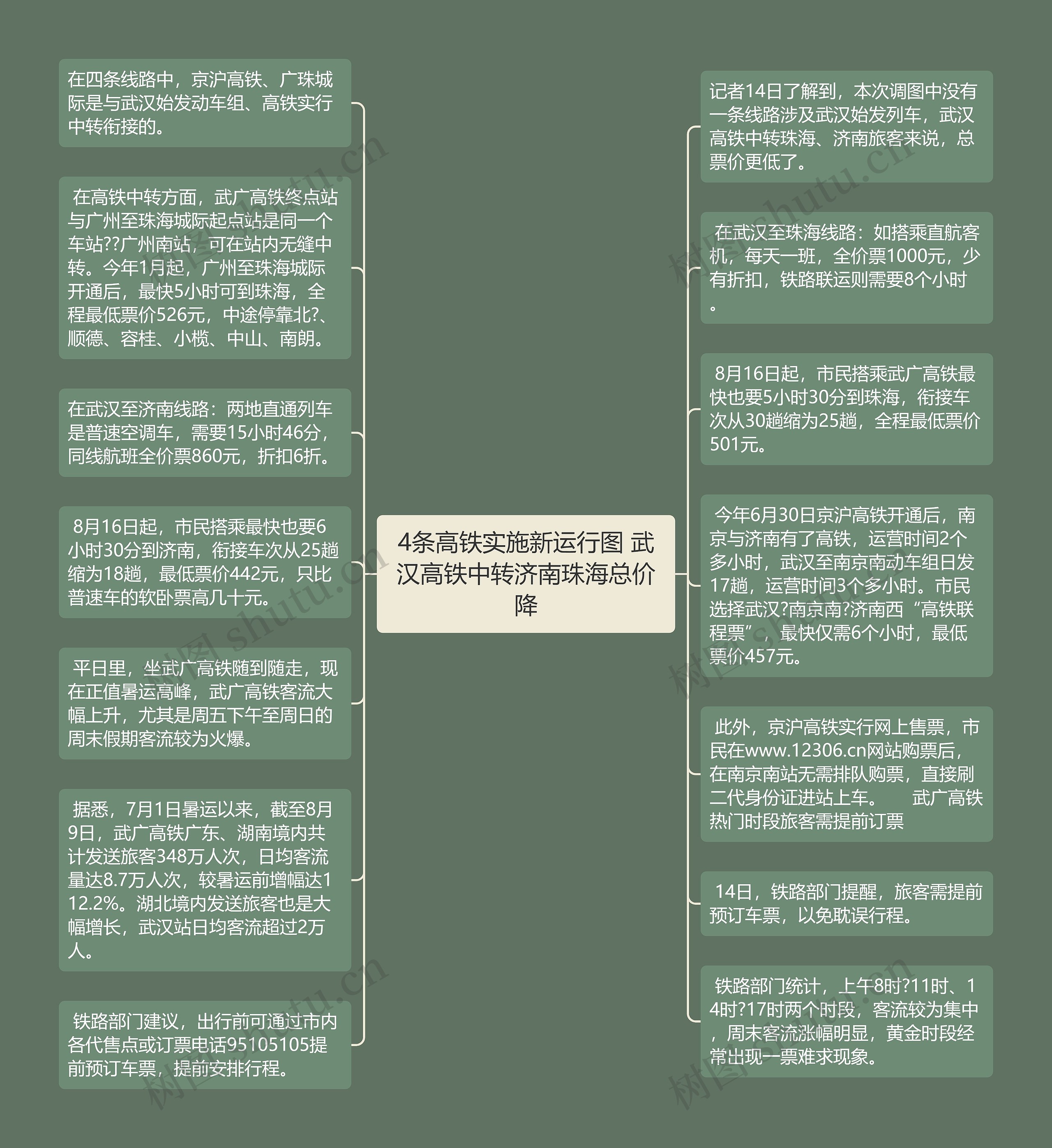 4条高铁实施新运行图 武汉高铁中转济南珠海总价降