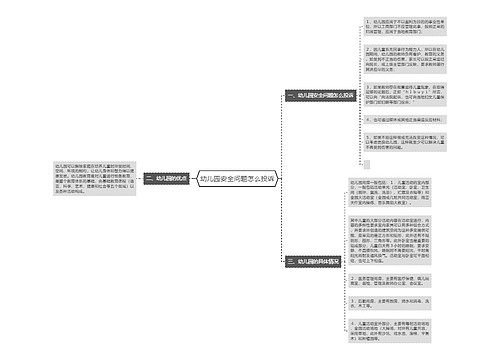 幼儿园安全问题怎么投诉