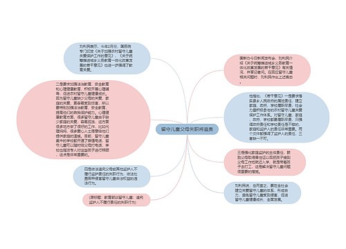 留守儿童父母失职将追责