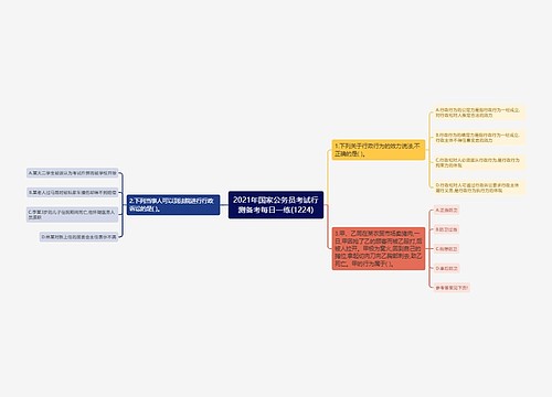 2021年国家公务员考试行测备考每日一练(1224)