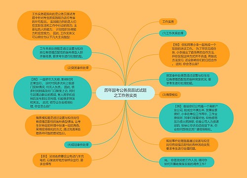 历年国考公务员面试试题之工作务实类