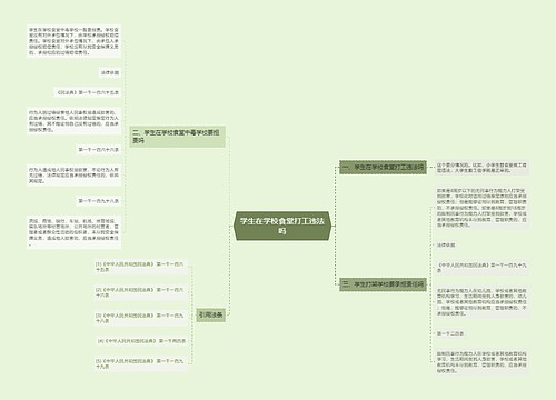 学生在学校食堂打工违法吗