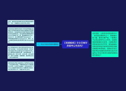 【答疑解惑】非全日制学历能考公务员吗？