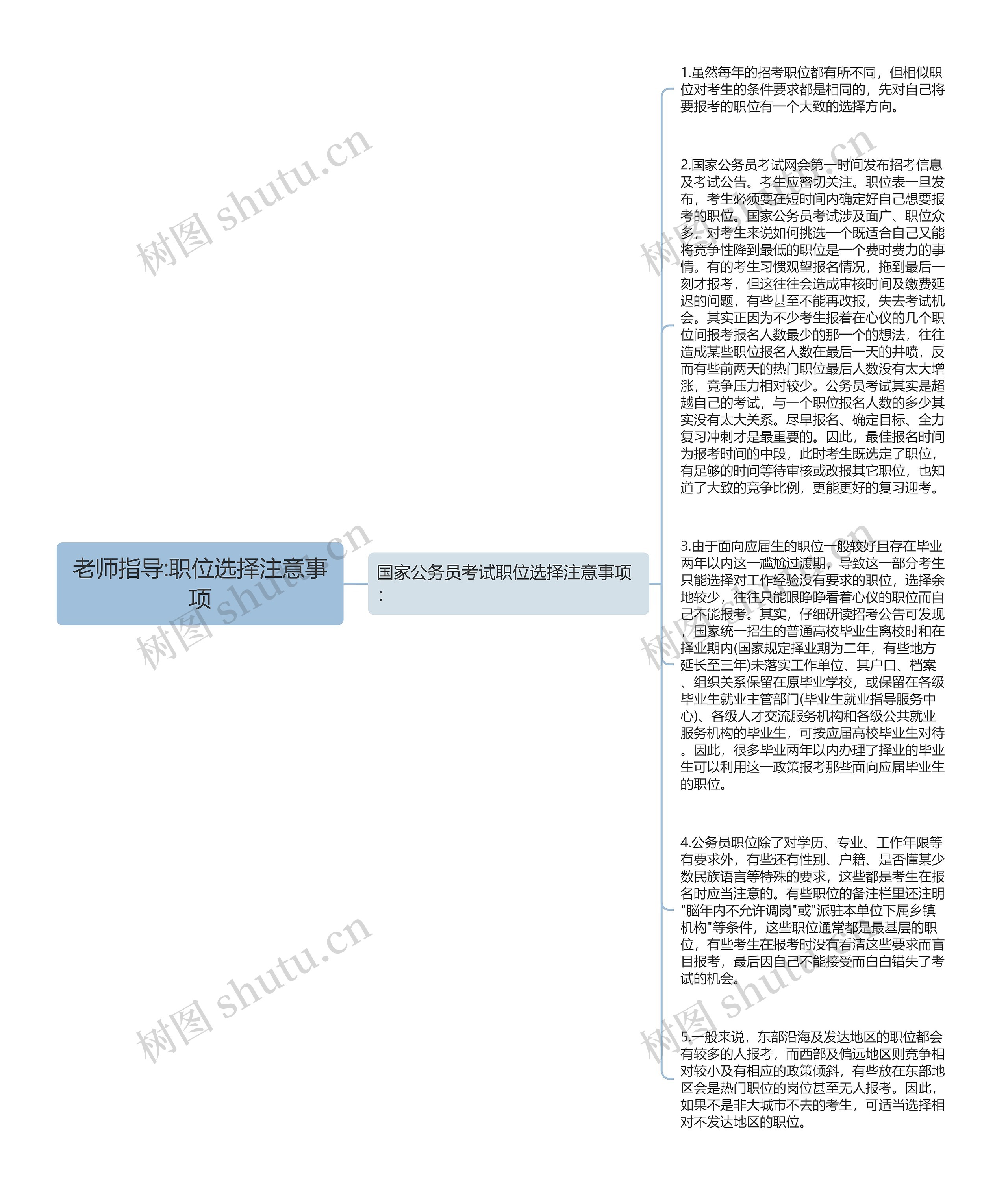 老师指导:职位选择注意事项