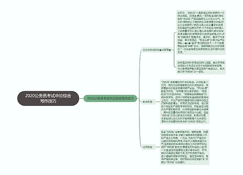 2020公务员考试申论综合写作技巧