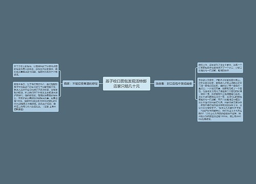 孩子咬口面包发现活蟑螂 店家只赔几十元