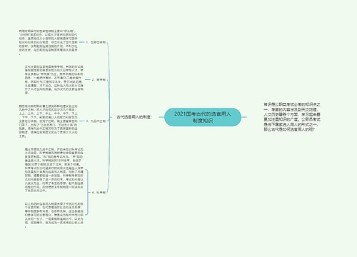 2021国考古代的选官用人制度知识