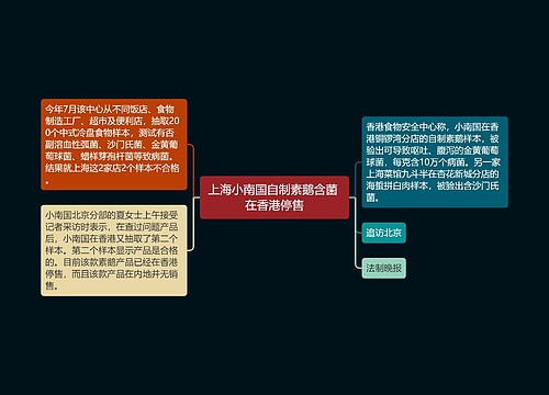 上海小南国自制素鹅含菌 在香港停售