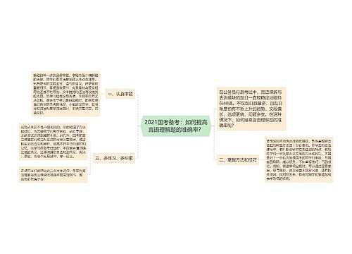 2021国考备考：如何提高言语理解题的准确率？