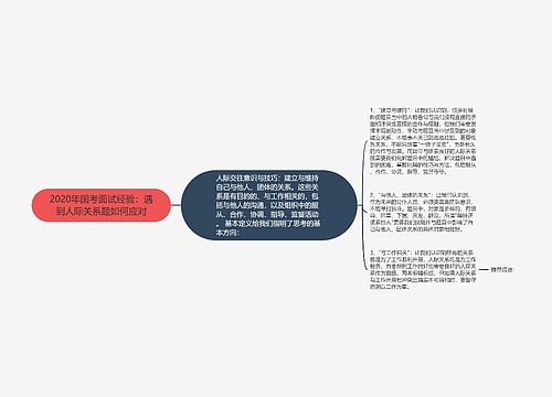 2020年国考面试经验：遇到人际关系题如何应对