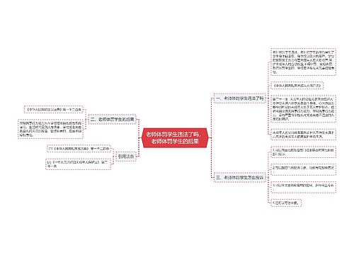 老师体罚学生违法了吗，老师体罚学生的后果