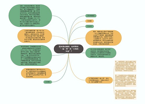 国考面试模拟：如何看待“一盔一带”到“火热的头盔”?