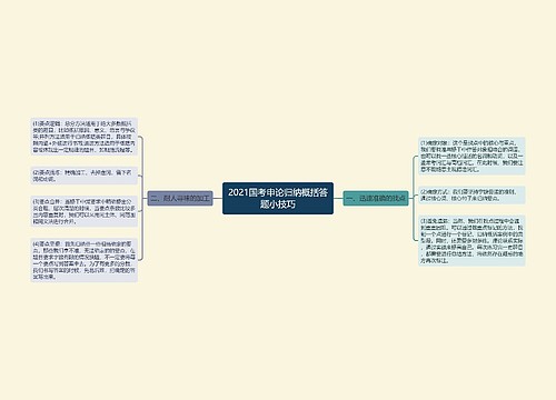 2021国考申论归纳概括答题小技巧