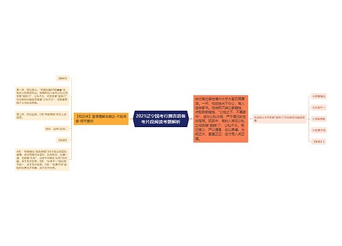 2021辽宁国考行测言语备考片段阅读考题解析
