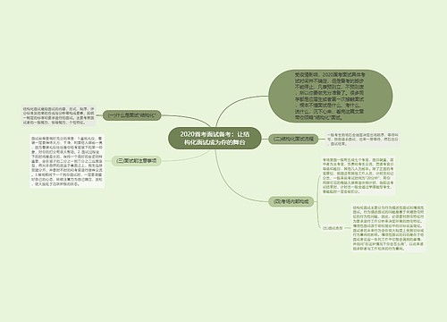 2020省考面试备考：让结构化面试成为你的舞台