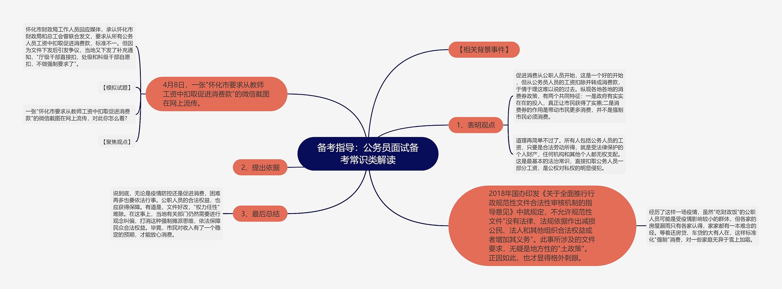 备考指导：公务员面试备考常识类解读