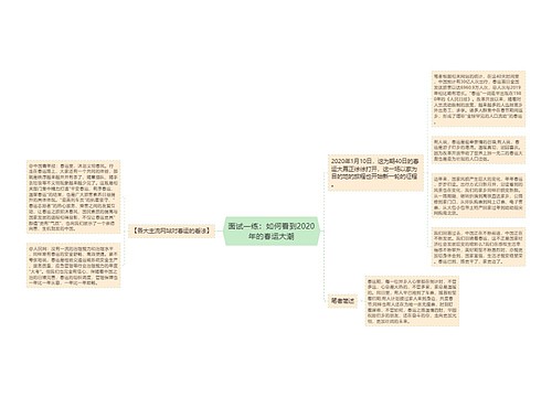 面试一练：如何看到2020年的春运大潮