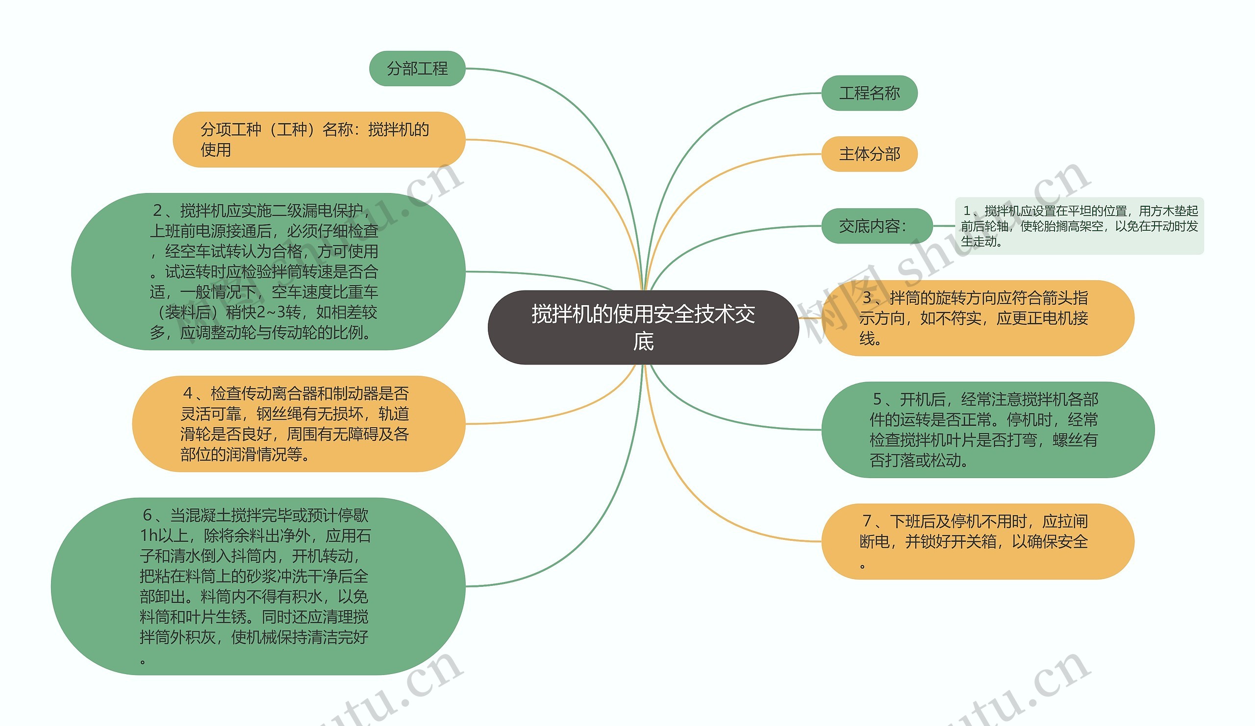 搅拌机的使用安全技术交底