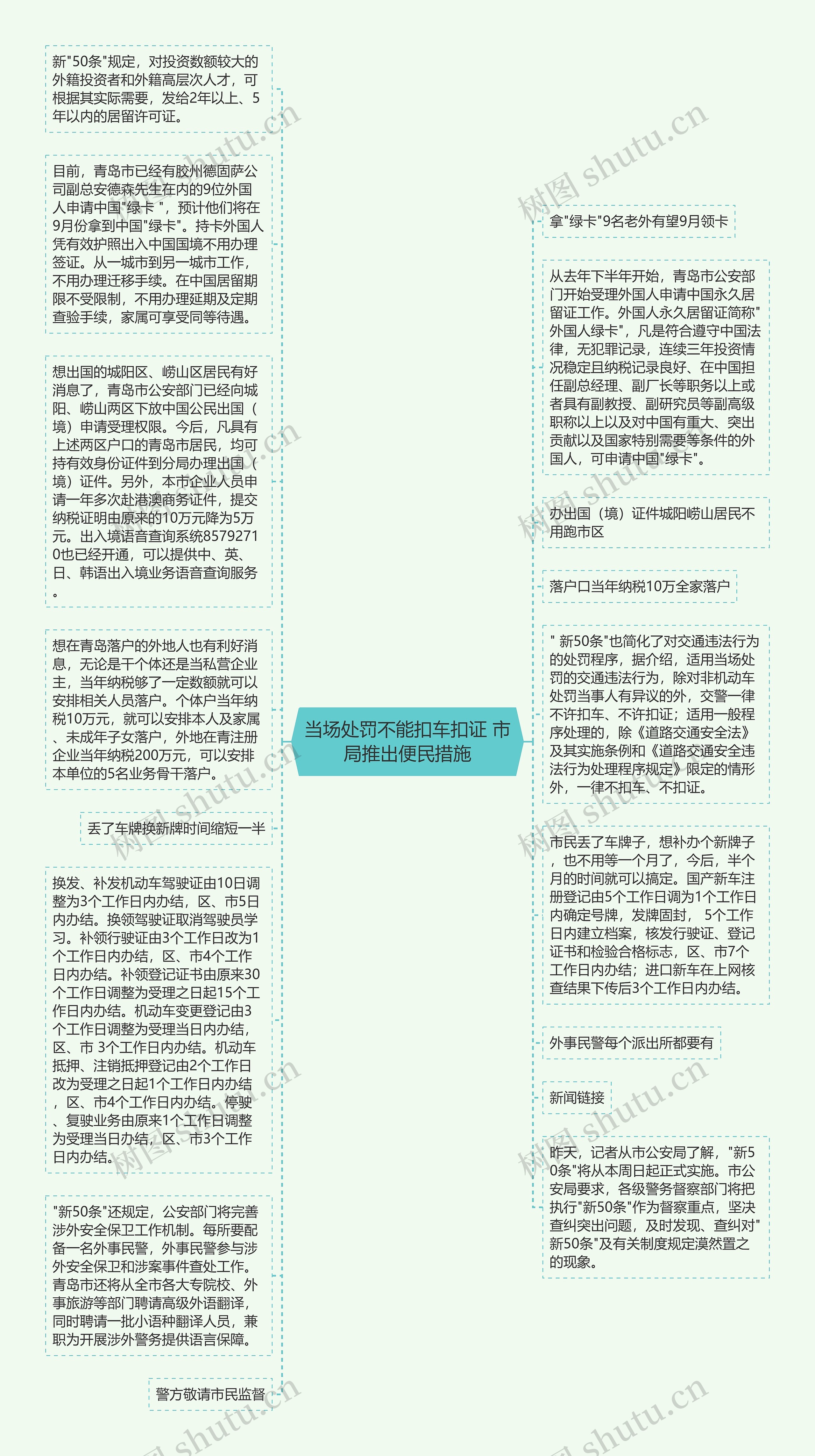 当场处罚不能扣车扣证 市局推出便民措施