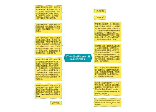 2020年国考面试热点：骚扰电话怎又重来