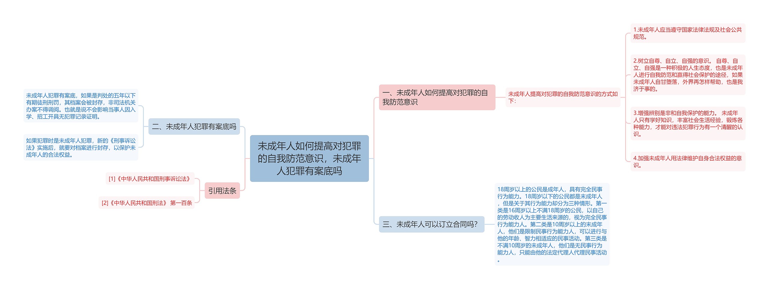 未成年人如何提高对犯罪的自我防范意识，未成年人犯罪有案底吗