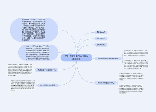 2021国家公务员申论写作基层减负