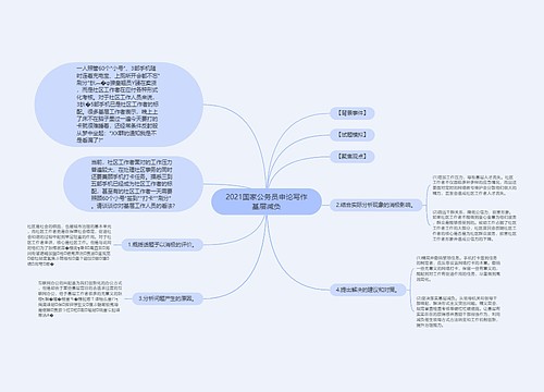 2021国家公务员申论写作基层减负