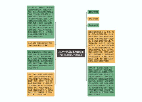 2020年黑龙江省考面试备考：垃圾回收利用价值