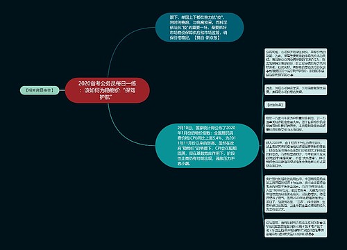 2020省考公务员每日一练：该如何为稳物价“保驾护航”