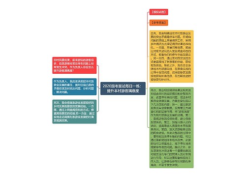 2020国考面试每日一练：提升本村游客满意度