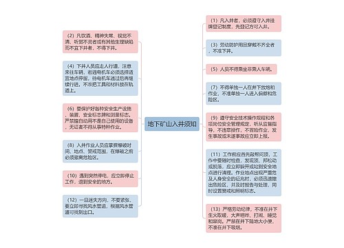 地下矿山入井须知