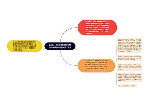 国道312线新疆段发生客货车追尾事故致6死34伤