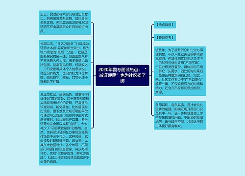 2020年国考面试热点：“减证便民”也为社区松了绑