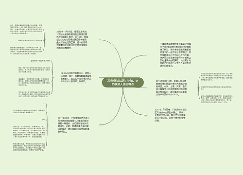 2020面试试题：诈骗，诈的就是人性的弱点