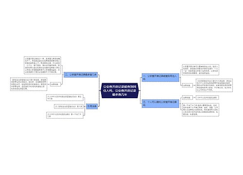 公安查开房记录能查到同住人吗，公安查开房记录最多查几年