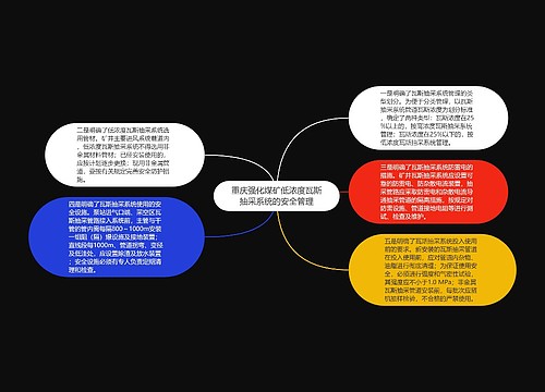 重庆强化煤矿低浓度瓦斯抽采系统的安全管理