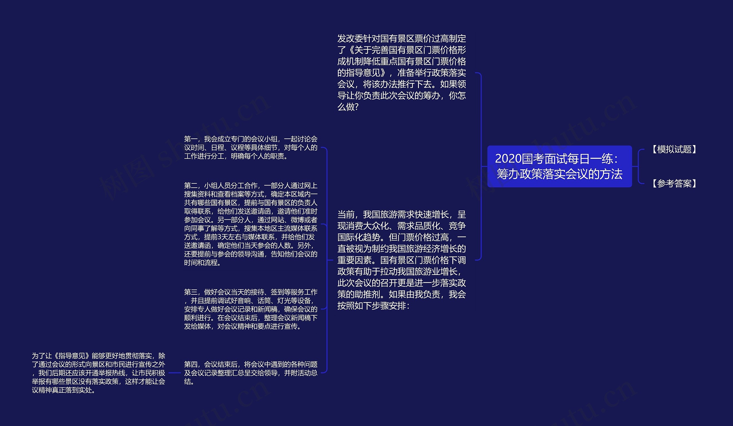 2020国考面试每日一练：筹办政策落实会议的方法