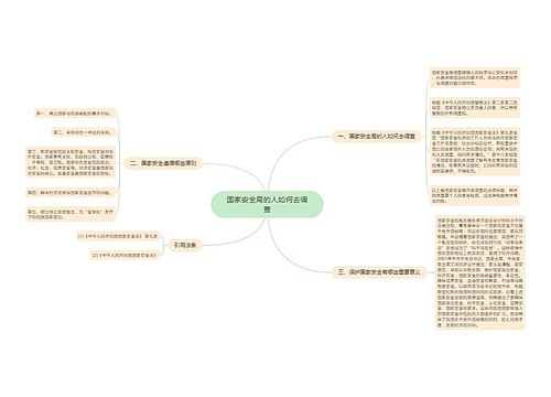 国家安全局的人如何去调查