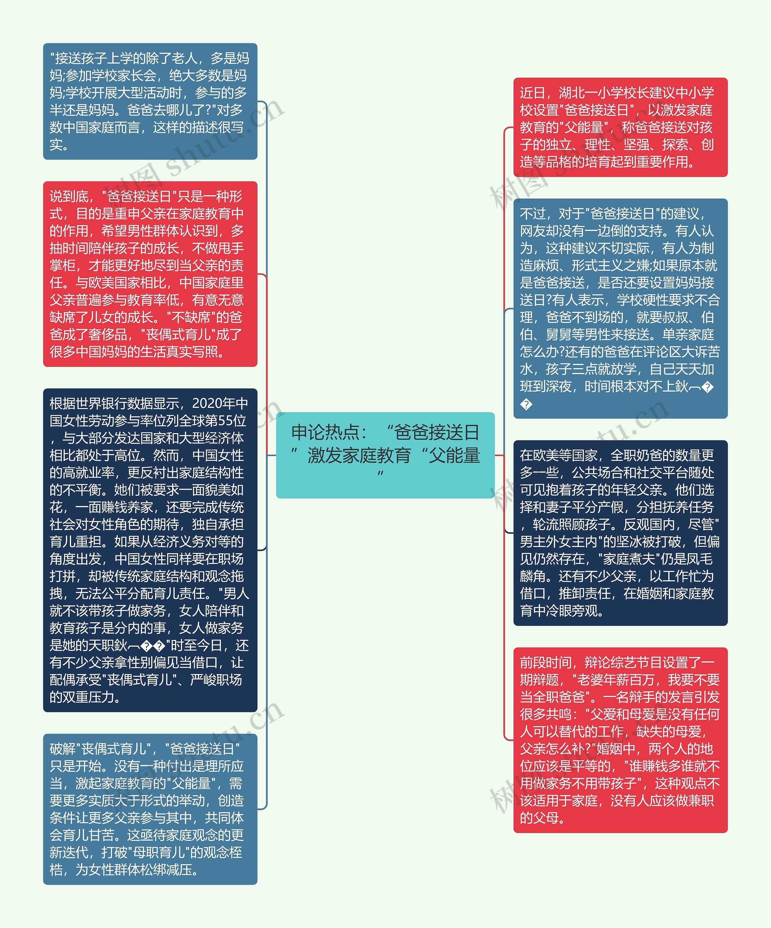 申论热点：“爸爸接送日”激发家庭教育“父能量”