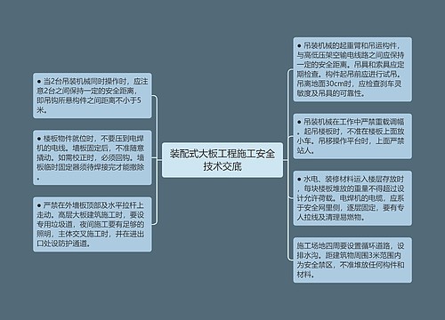 装配式大板工程施工安全技术交底