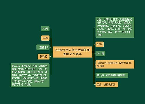 2020云南公务员数量关系备考之比赛类