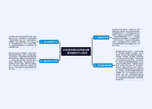 2020国考面试及经验分享：面试前的4个小技巧