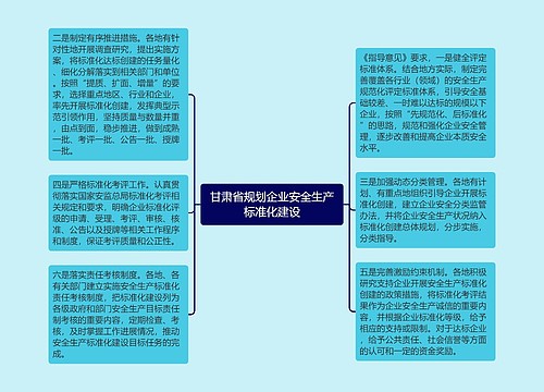 甘肃省规划企业安全生产标准化建设