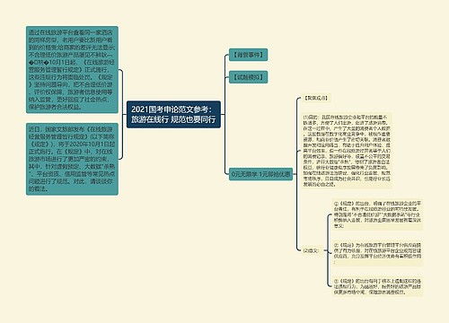 2021国考申论范文参考：旅游在线行 规范也要同行