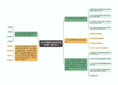 2021年国家公务员考试备考每日一练(0301)