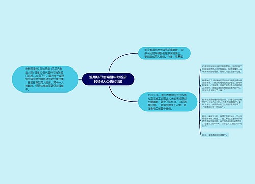 温州塔吊倒塌砸中附近居民楼2人受伤(组图)